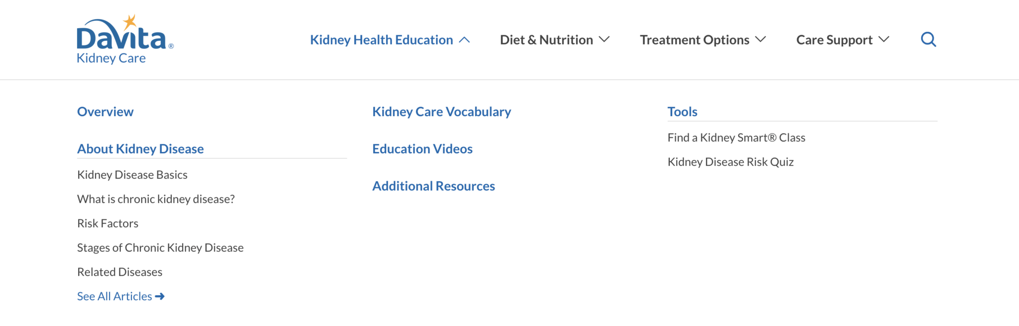 Main navigation (Megamenu open)