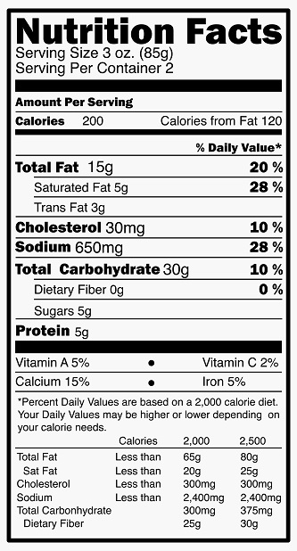 Nutrition Facts Label