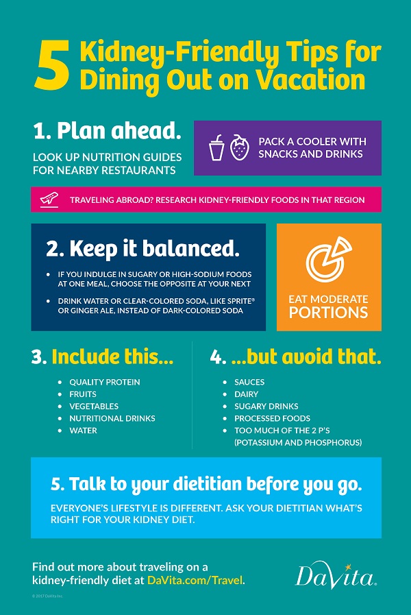 Dining Out Infographic_V1-2Ps-small