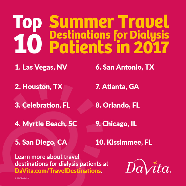 Summer Travel Destinations_V1 (1)