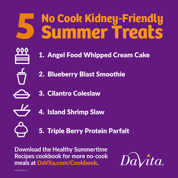 Kidney-Friendly Summer Meals_V1 (1)