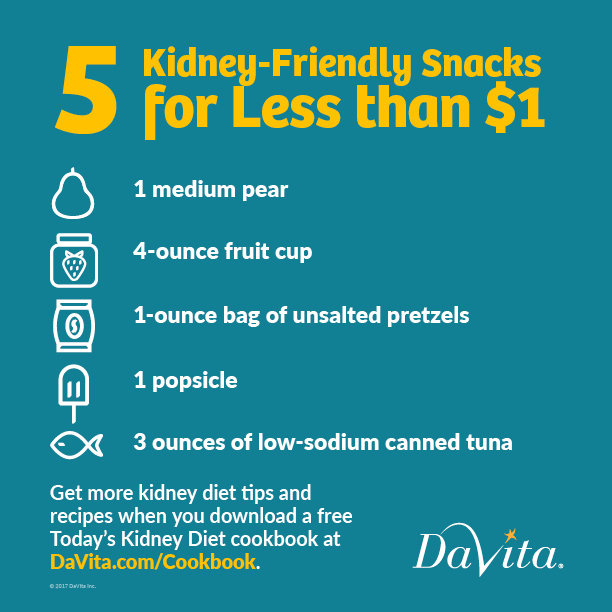Kidney-Friendly Snacks_V1 (1)