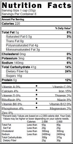 Nutrition Facts Label small