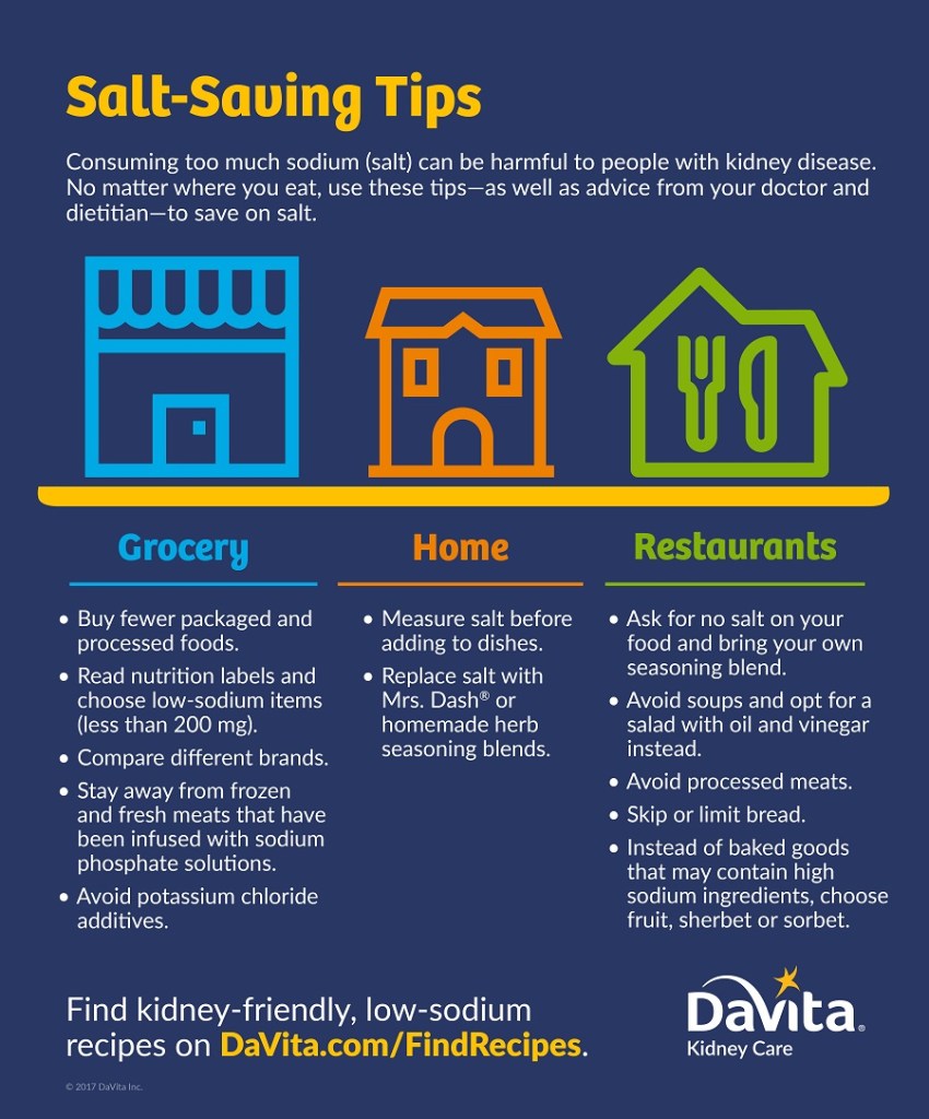 Salt-Saving Tips 1000