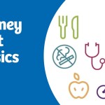 Kidney Diet Basics Cover Image