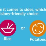 This vs That: Low-Potassium Foods Cover Image