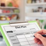 Hand Writing a Diet Plan infront of an open Fridge