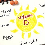 Notepad with vitamin d and pills on the table.
