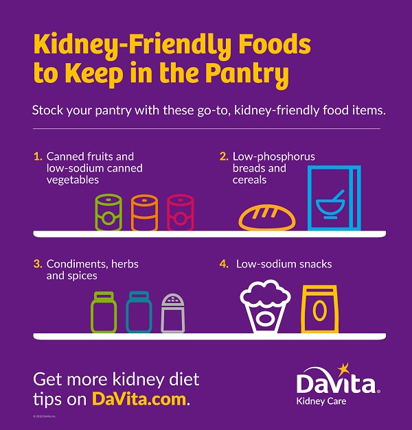 October Infographics_Listographic Pantry 600