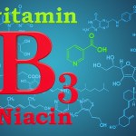 Vitamin B3, niacin. Chemical formula, molecular structure. 3D rendering
