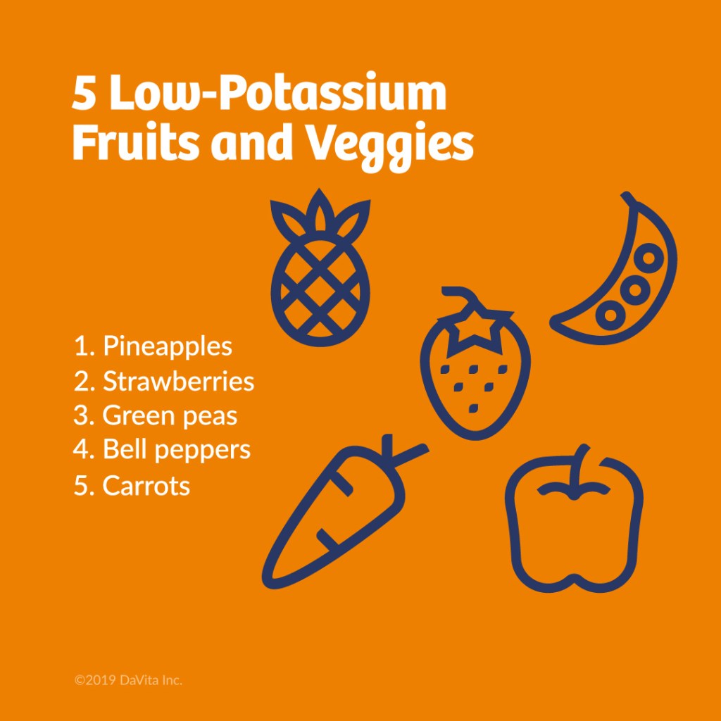 Low-Potassium Fruits and Veggies