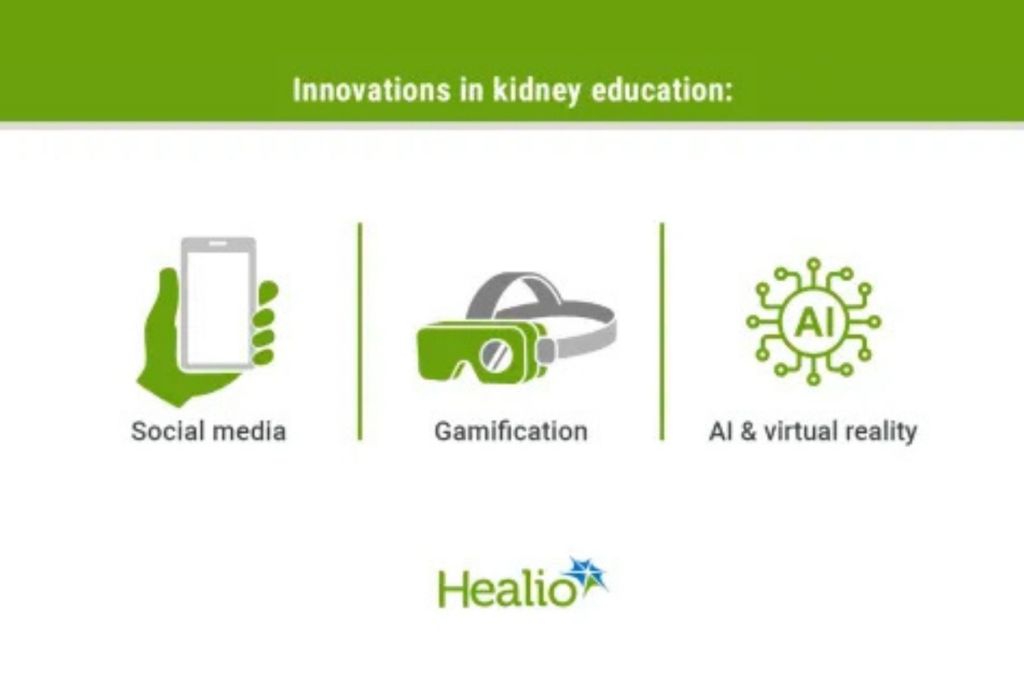 Innovations in kidney education social media gamification ai and vr